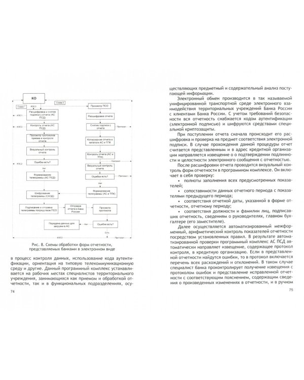 Отчетность кредитных организаций. Учебное пособие. Часть 2
