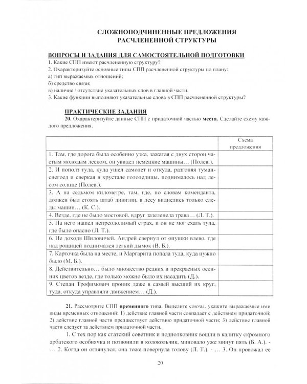 Синтаксис сложного предложения. Учебное пособие