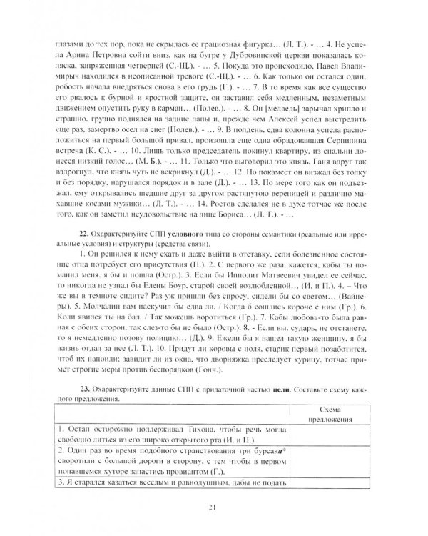 Синтаксис сложного предложения. Учебное пособие