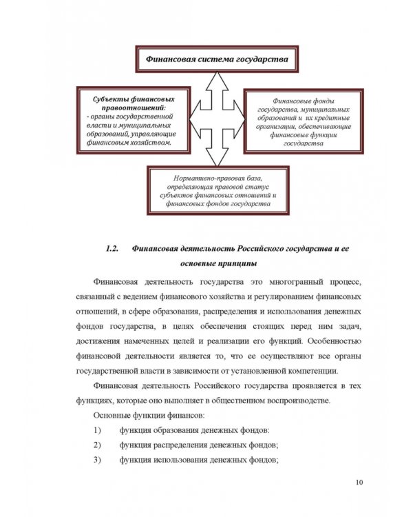 Финансовое право. Учебник для вузов