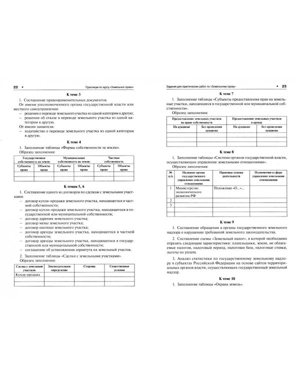 Земельное право. Практикум