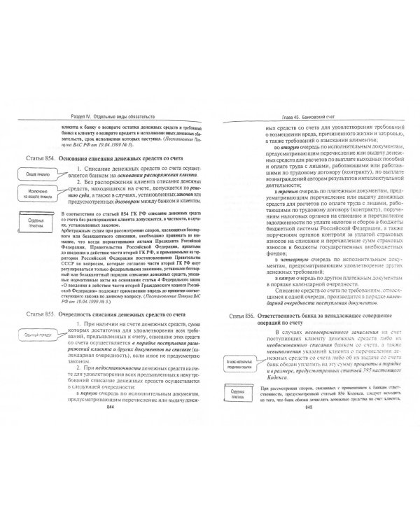 Комментарий к Гражданскому кодексу Российской Федерации (учебно-практический). Части 1-4