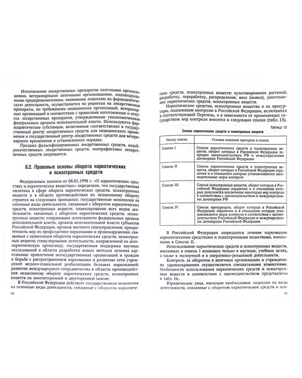 Правоведение. Учебник для медицинских вузов. Часть 2