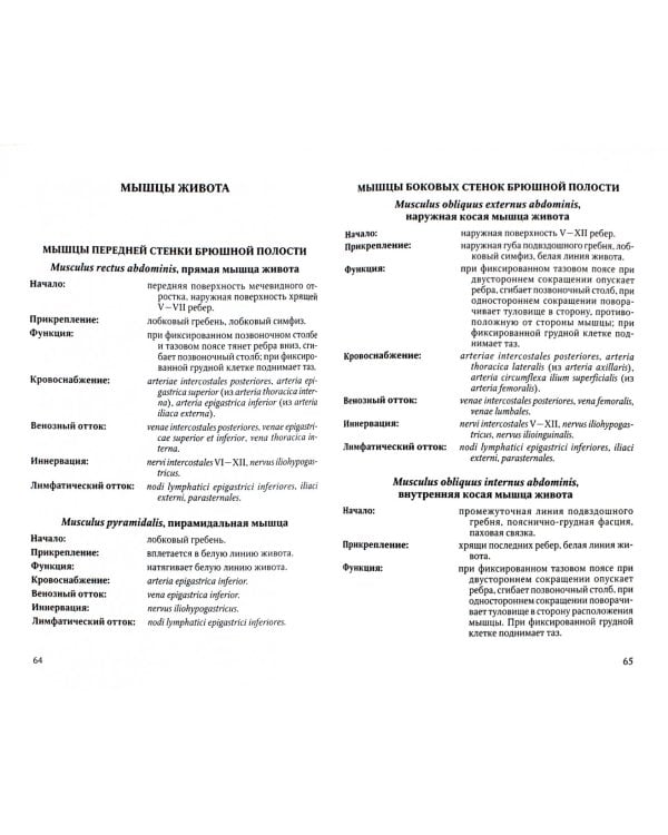 Миология. Учебное пособие