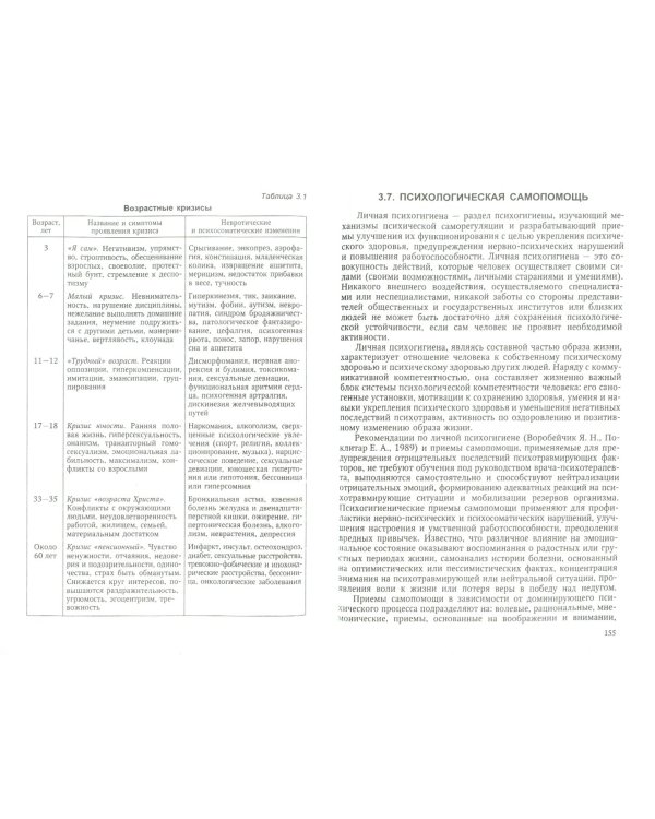 Технологии сохранения и укрепления психического здоровья. Учебное пособие