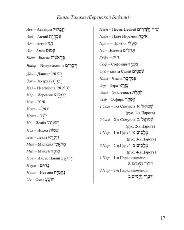 Словарь библейского иврита