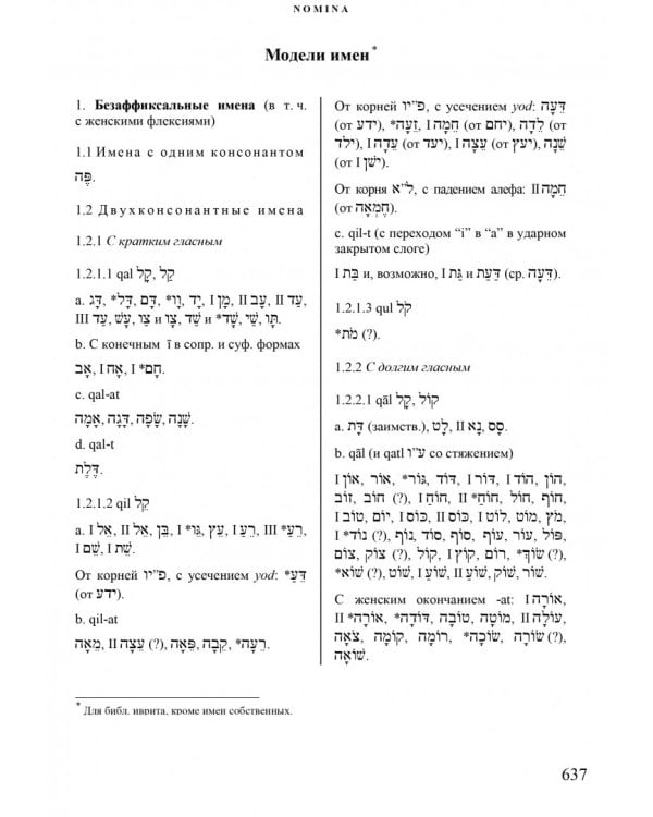 Словарь библейского иврита