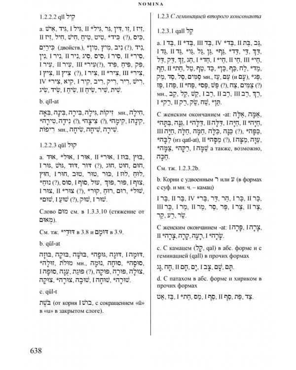 Словарь библейского иврита