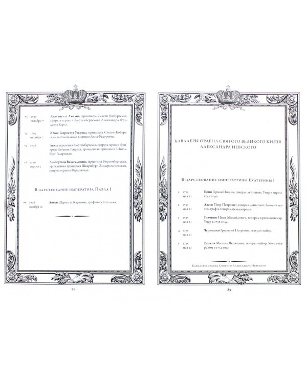 Списки кавалерам российских орденов, 1699-1796. Святого Андрея Первозванного, Святой Екатерины