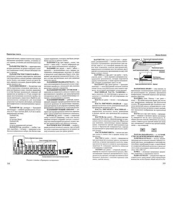 Толковый полиграфический словарь