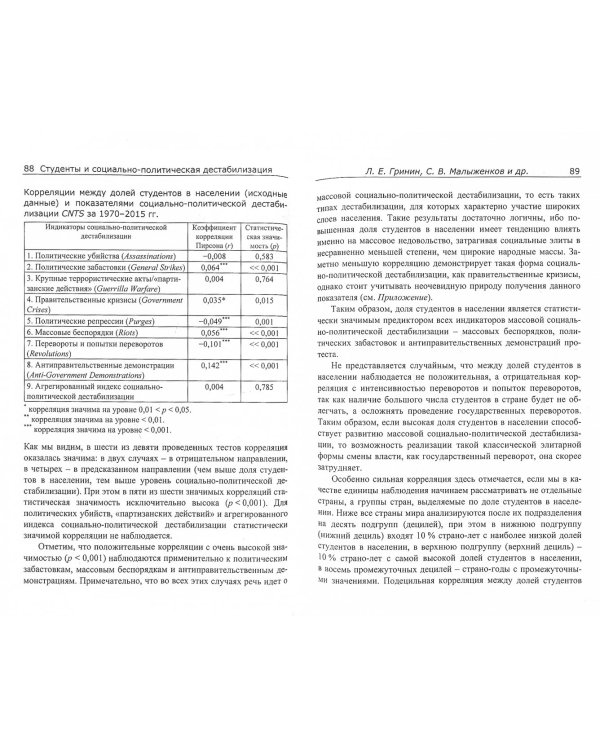 Системный мониторинг глобальных и региональных рисков. Ежегодник 2017