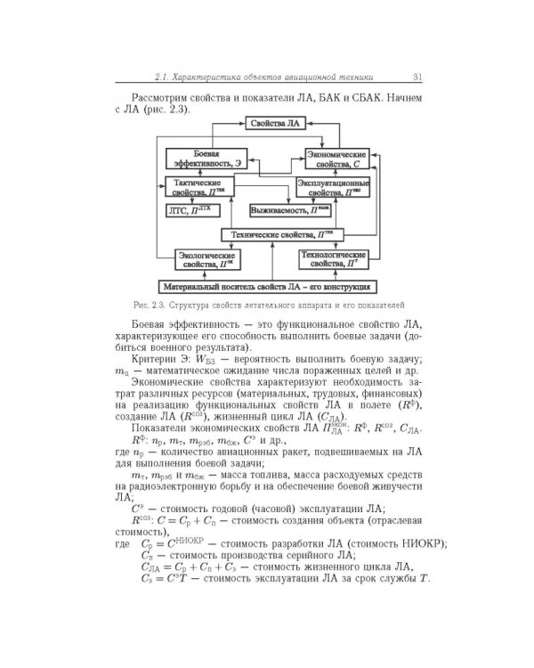 Прогнозирование развития авиационной техники