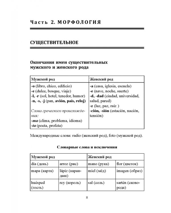 Вся грамматика испанского языка в таблицах. Учебное пособие