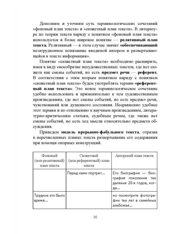 Жанры школьных сочинений. Теория и практика написания