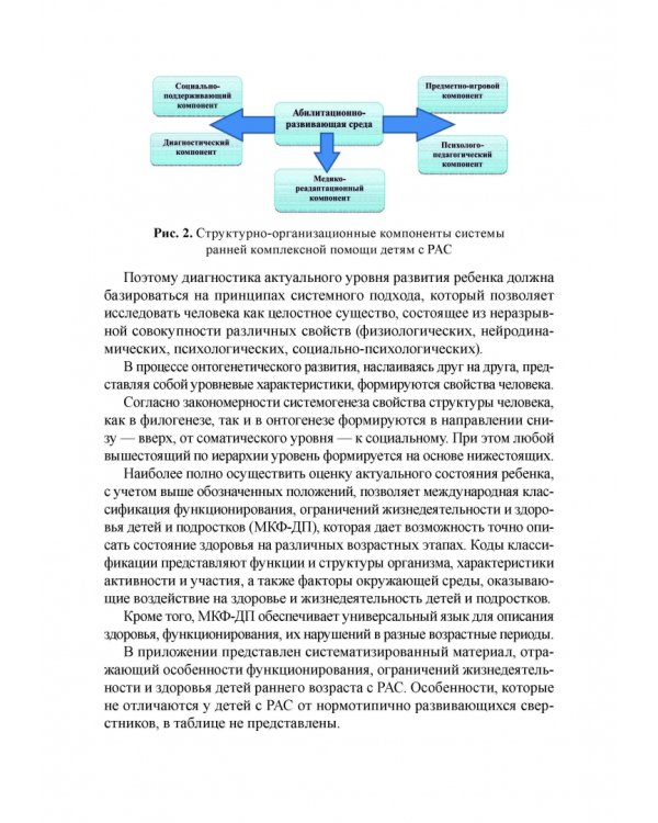 Комплексный подход к оказанию ранней помощи детям с расстройствами аутистического спектра