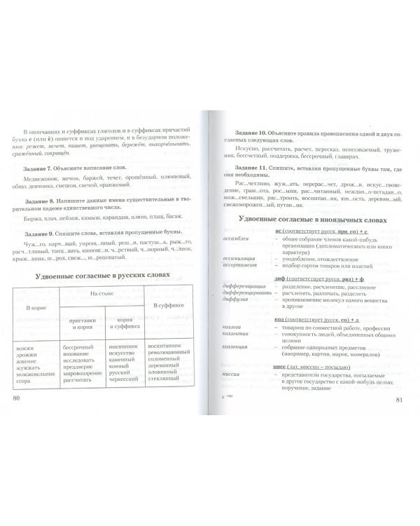 Нормы русского литературного языка. Учебное пособие по культуре речи