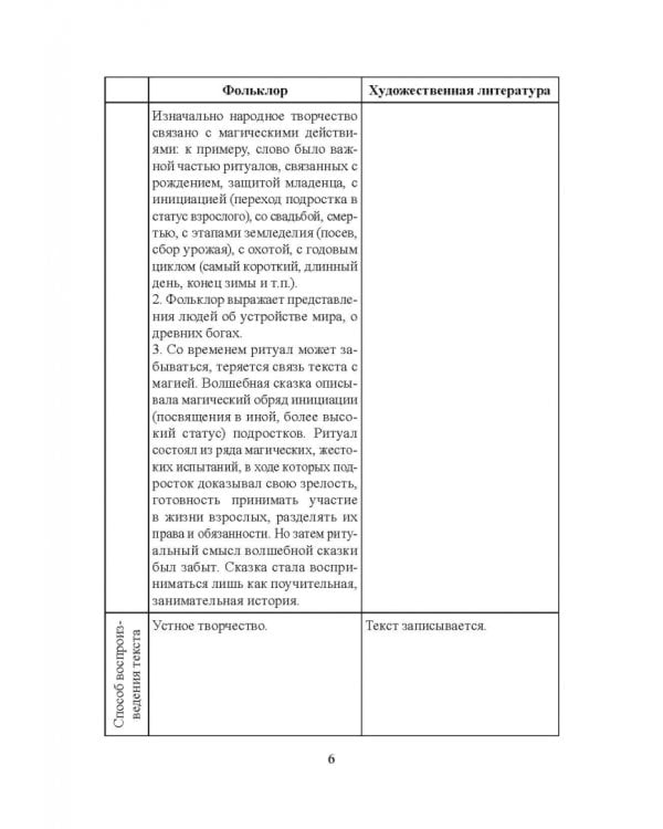 Русская литература XI-XVIII веков. Учебное пособие