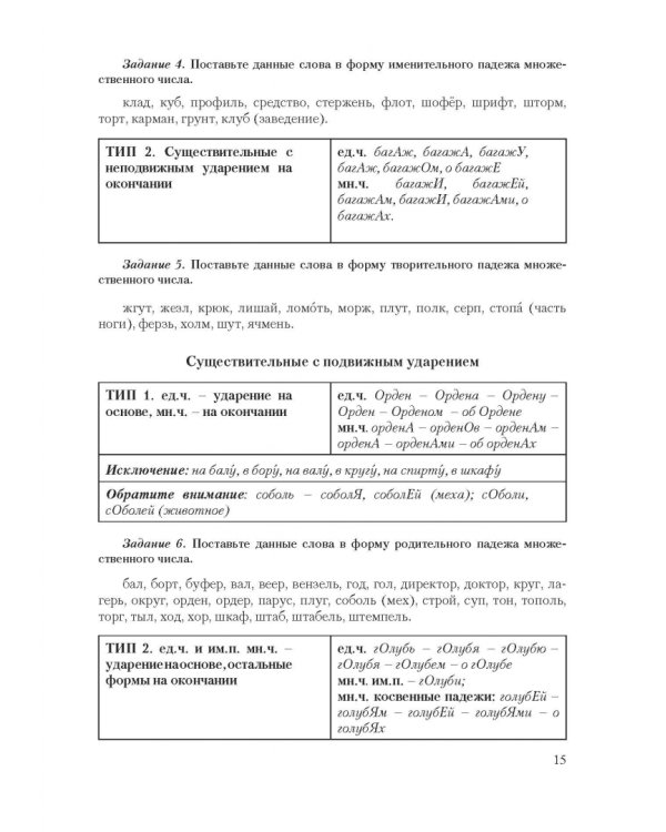 Русский язык и культура речи. Нормы современного  русского литературного языка