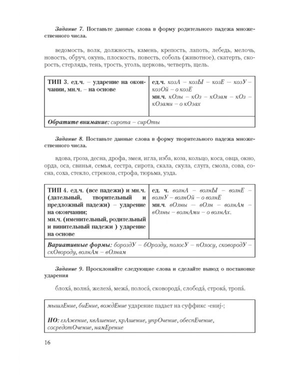 Русский язык и культура речи. Нормы современного  русского литературного языка