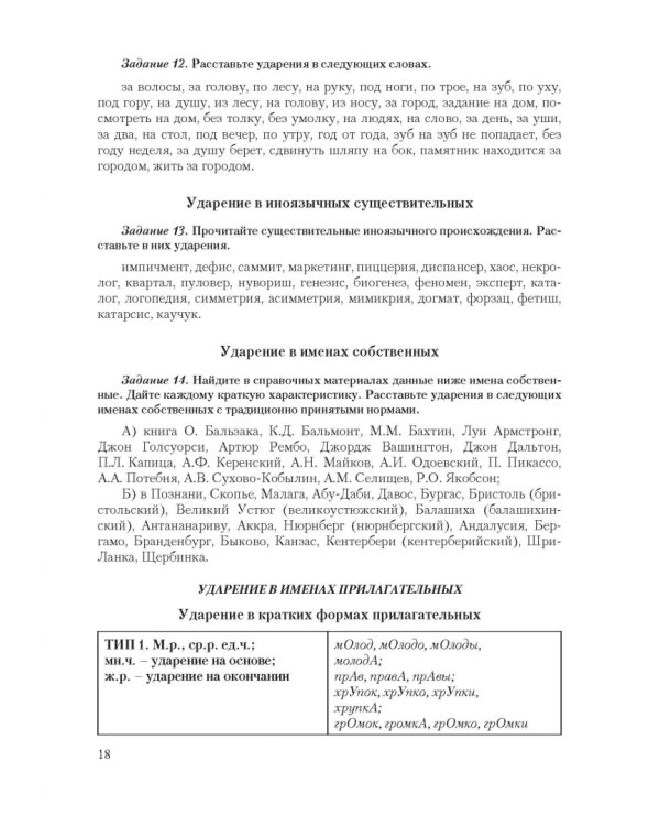 Русский язык и культура речи. Нормы современного  русского литературного языка