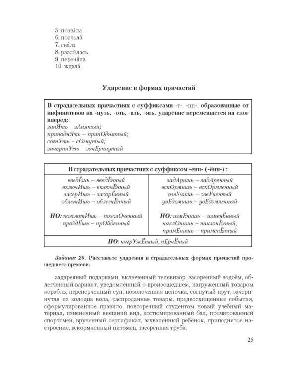 Русский язык и культура речи. Нормы современного  русского литературного языка