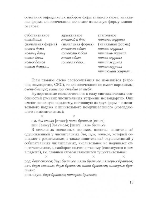 Синтаксис современного русского языка. Курс лекций