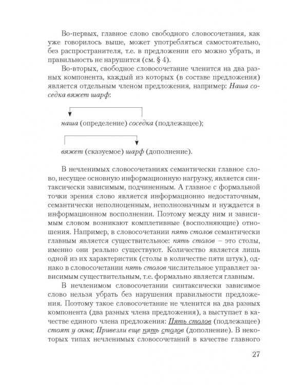 Синтаксис современного русского языка. Курс лекций