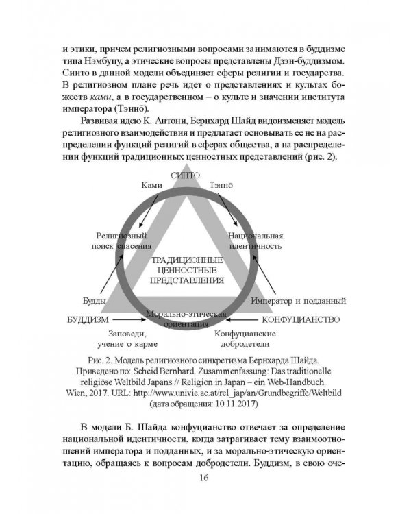 Становление японской философской мысли