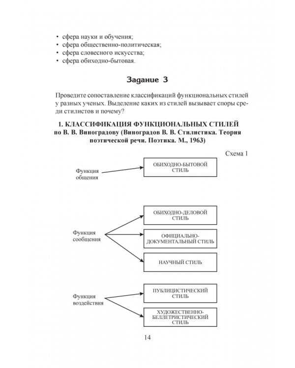 Стилистика русского языка. Учебное пособие