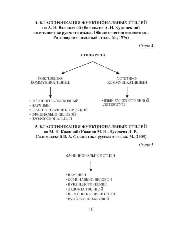 Стилистика русского языка. Учебное пособие
