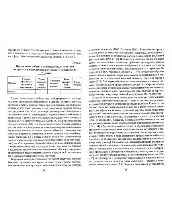 Языковое развитие личности в условиях модернизации системы общего образования. Теория и практика