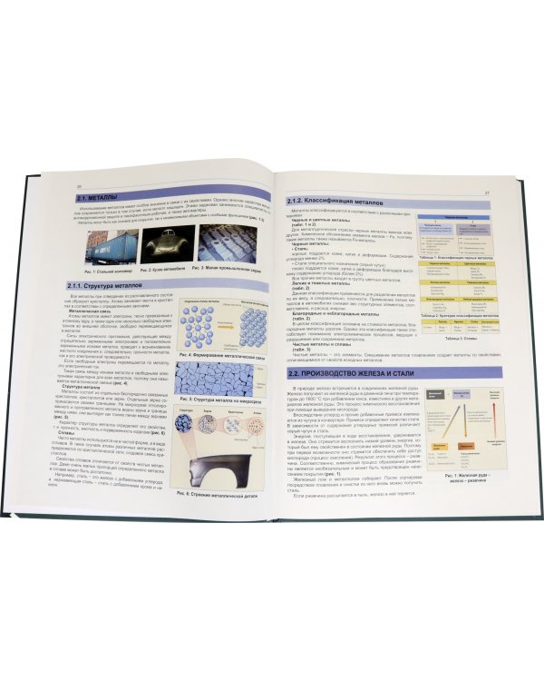 Материаловедение (кузовной ремонт автомобиля). Учебник