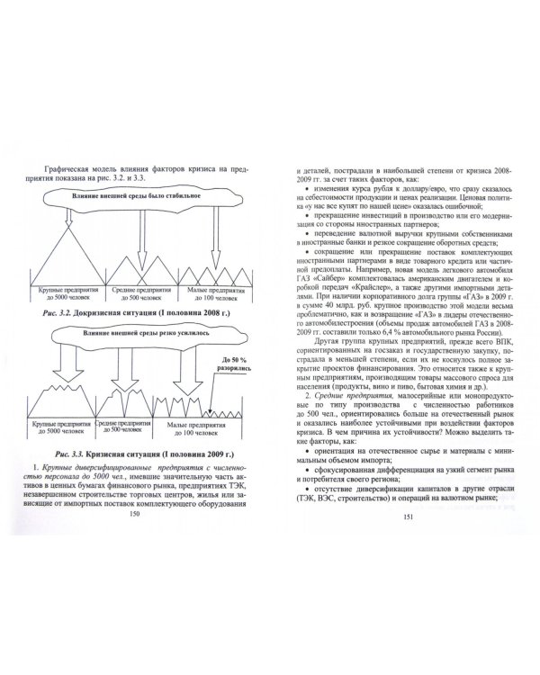 Кризис и управление предприятием