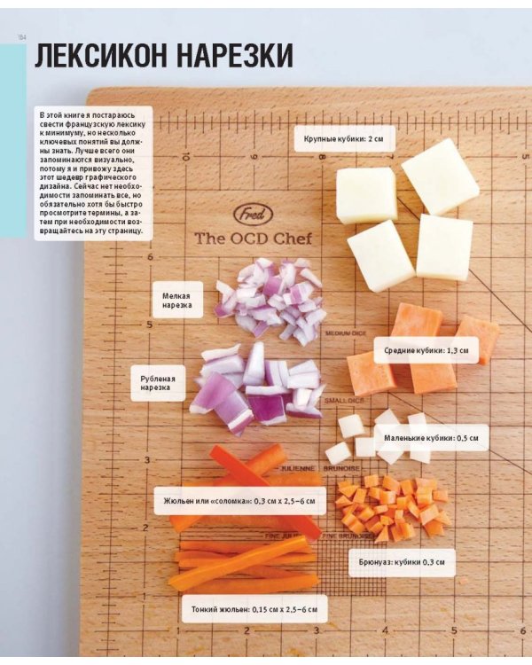 Шеф-повар за 4 часа. Простой способ научиться готовить как профессиональный повар