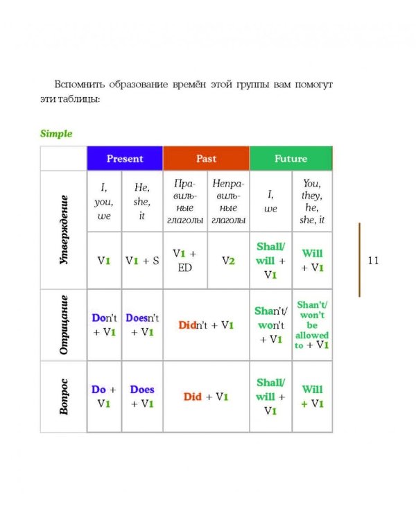 Английский язык с енотами-полиглотами