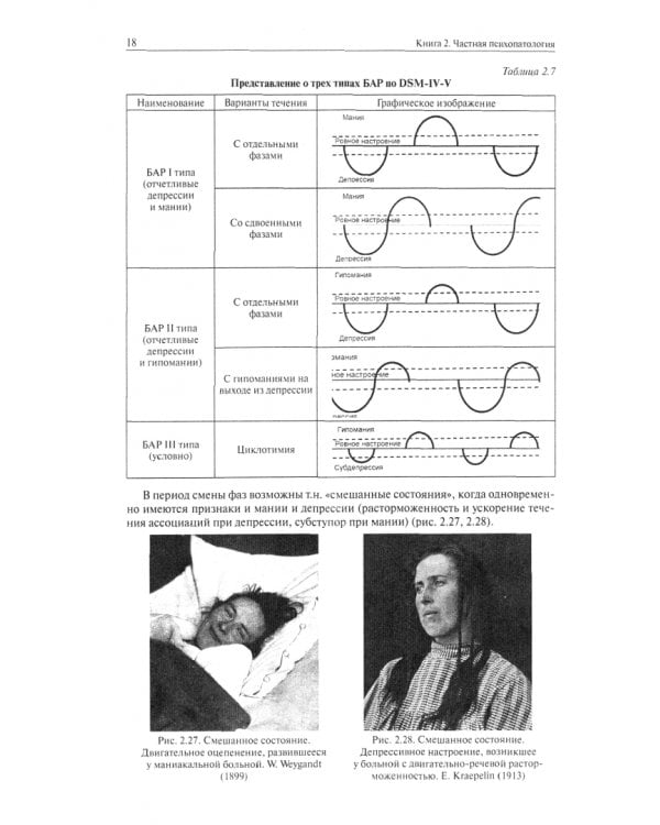 Атлас по психиатрии. Частная психопатология. Книга 2