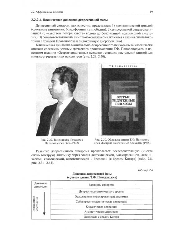 Атлас по психиатрии. Частная психопатология. Книга 2