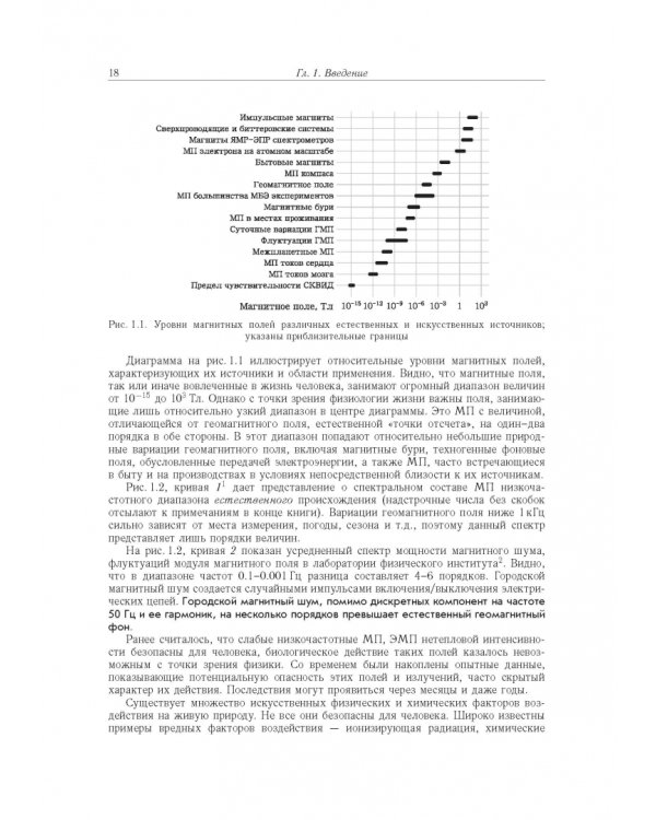 Принципы электромагнитной биофизики
