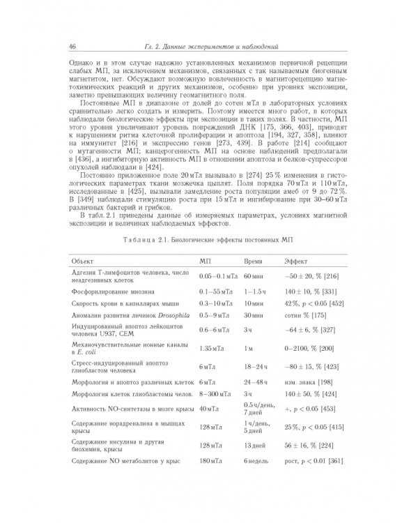 Принципы электромагнитной биофизики