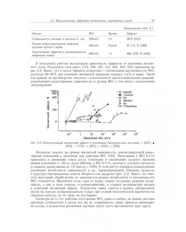 Принципы электромагнитной биофизики