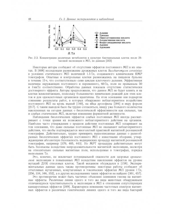 Принципы электромагнитной биофизики
