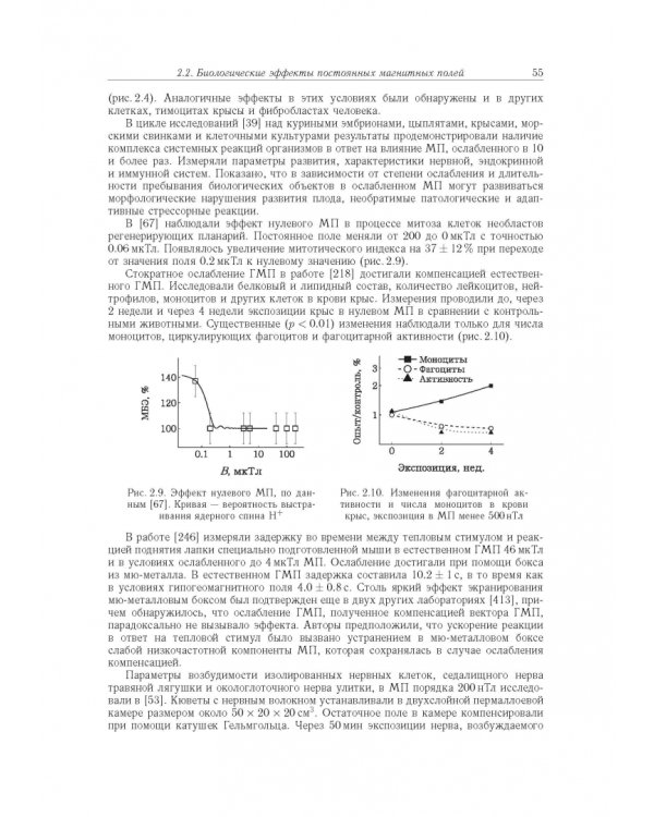 Принципы электромагнитной биофизики