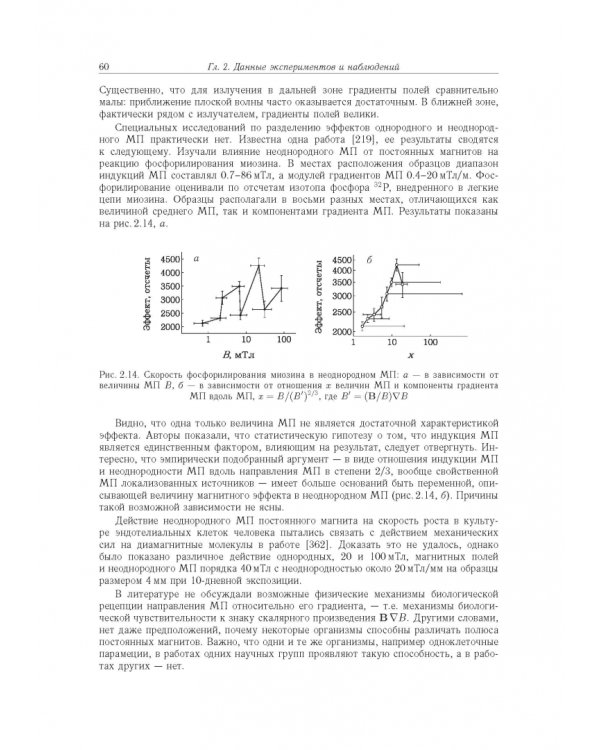 Принципы электромагнитной биофизики