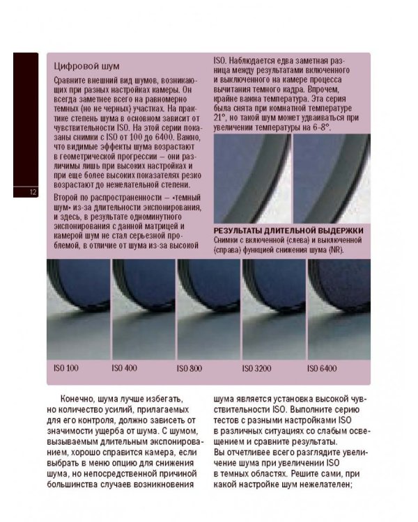 Фотосъемка при слабом освещении. Практическое руководство