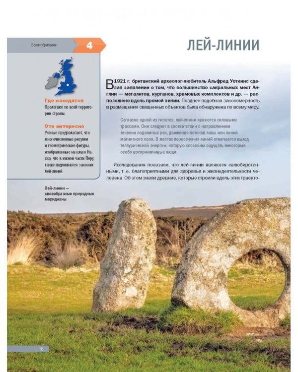 Места силы мира