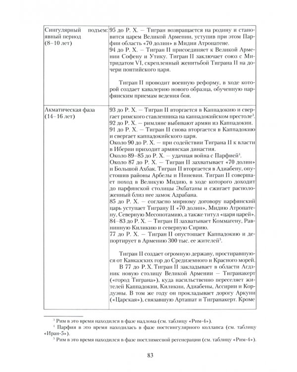 Царь Грозы. Комплект. В 2-х томах (количество томов: 2) 