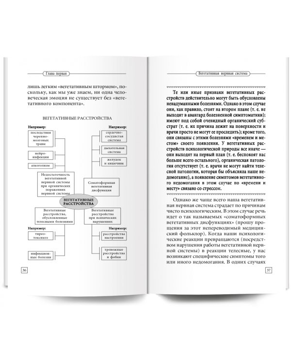 Как победить панические атаки