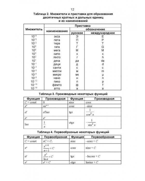 Биологическая физика. Учебник для вузов