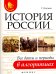 История России: все даты и периоды в алгоритмах