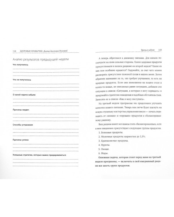 Здоровые привычки. Диета доктора Ионовой